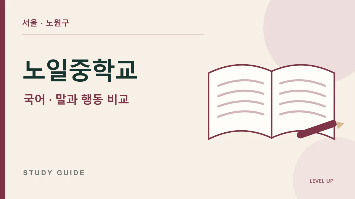 노일중학교 국어과외, 인물의 말만 믿고 성격을 잘못 판단한다면 학습 자료