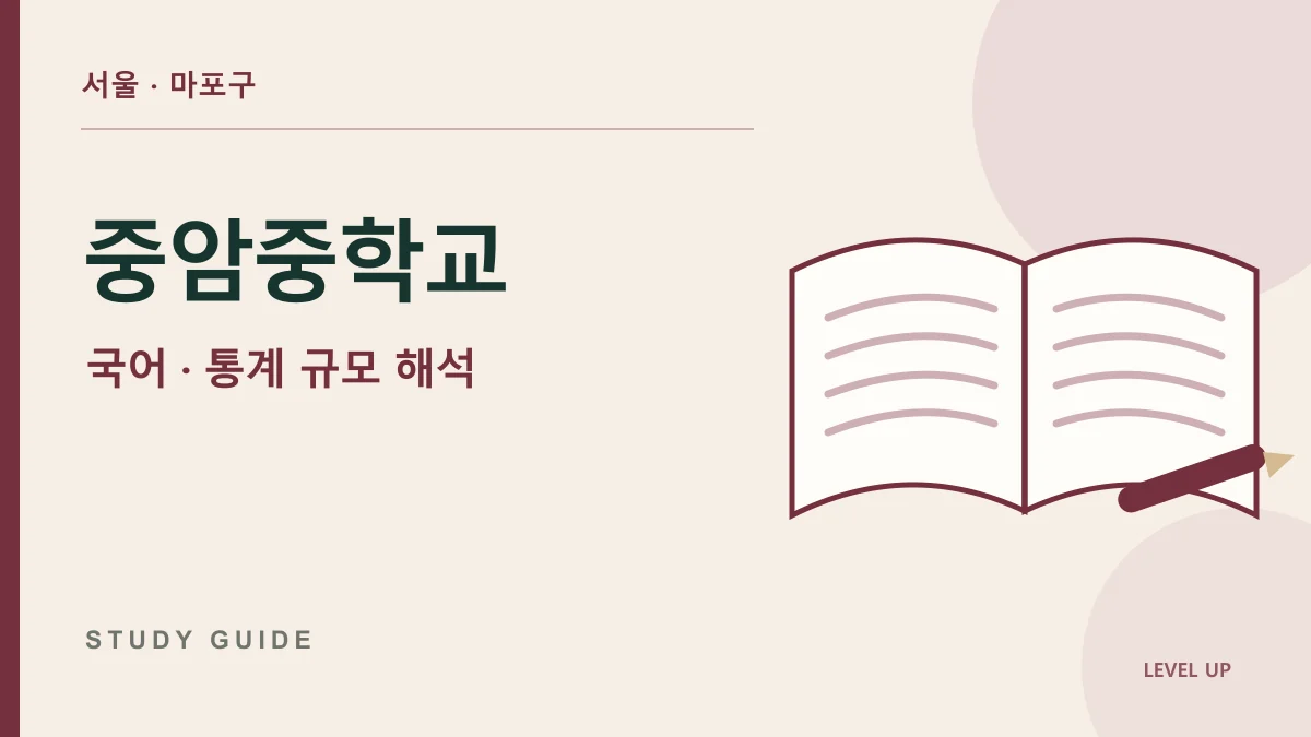 중암중학교 국어과외, 큰 숫자가 항상 중요한 근거는 아닌 이유 학습 자료