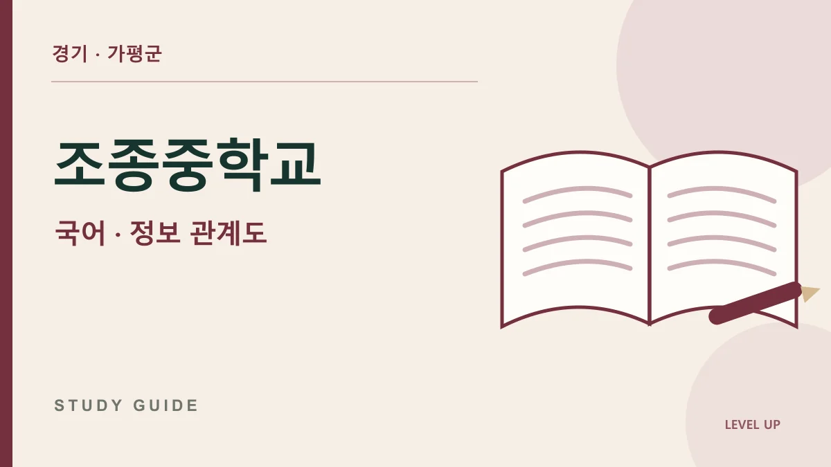 조종중학교 국어과외, 설명문 정보가 많을수록 내용이 섞이는 이유 학습 자료