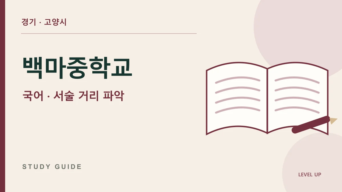 백마중학교 국어과외, 서술자가 인물의 마음을 아는 범위가 달라진다면 학습 자료